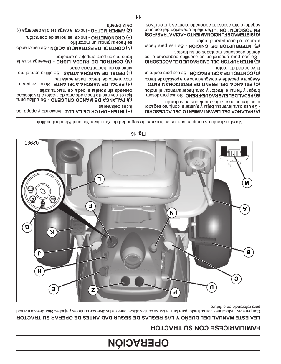 Operación, Familiaricese con su tractor | Dixon D25K48YT User Manual | Page 50 / 60