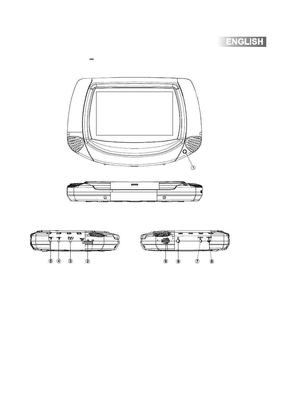 Control locations – slave dvd player | Curtis DVD8722 User Manual | Page 5 / 25