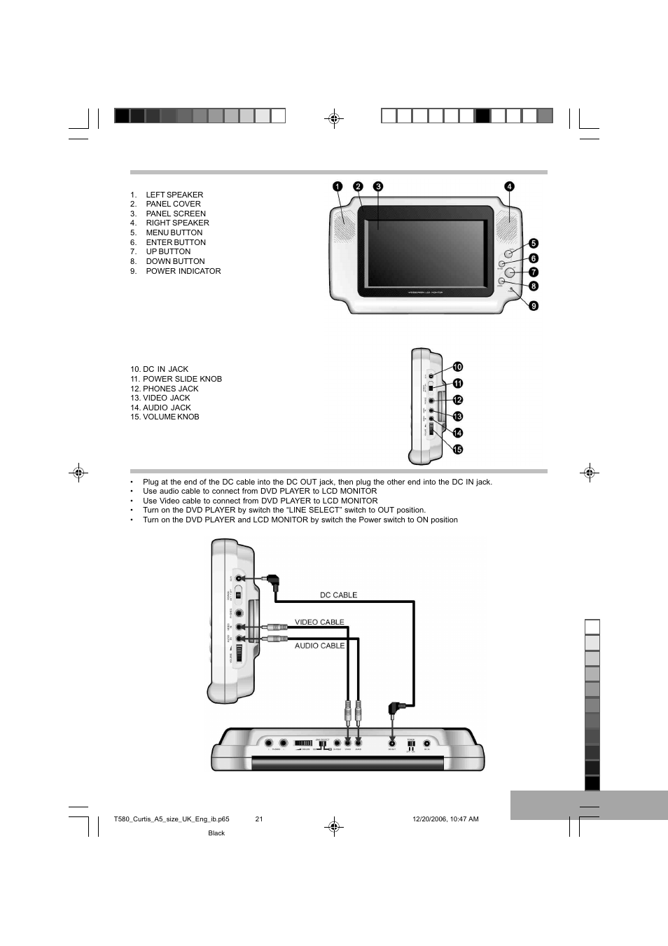 Location of features connection, Top view, Right view | Curtis DVD8723UK User Manual | Page 22 / 24