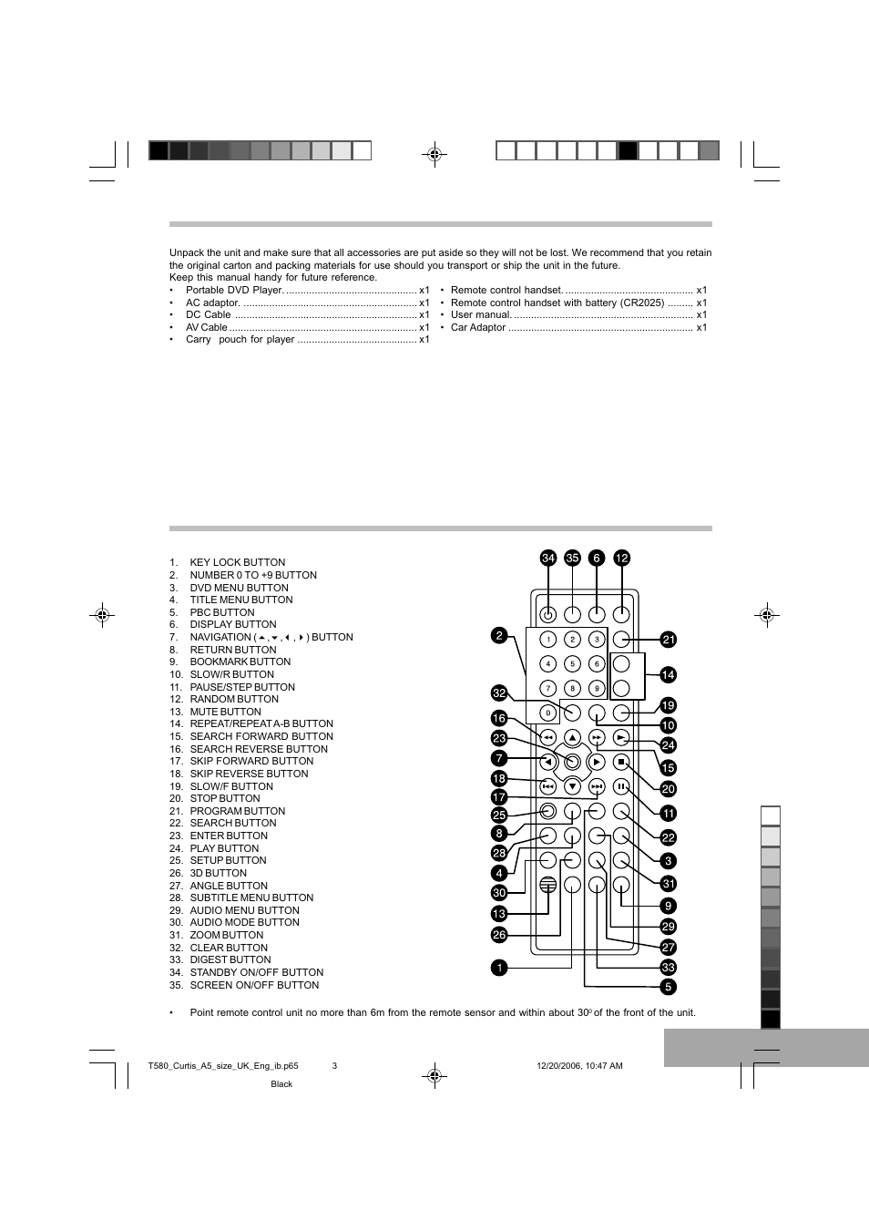 Getting started, Location of features, Unpacking | Remote control unit | Curtis DVD8723UK User Manual | Page 4 / 24