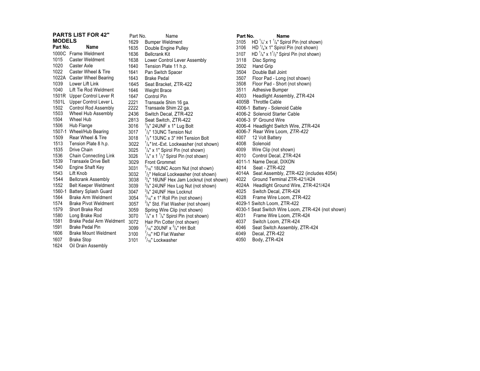 Dixon 422 User Manual | Page 13 / 16