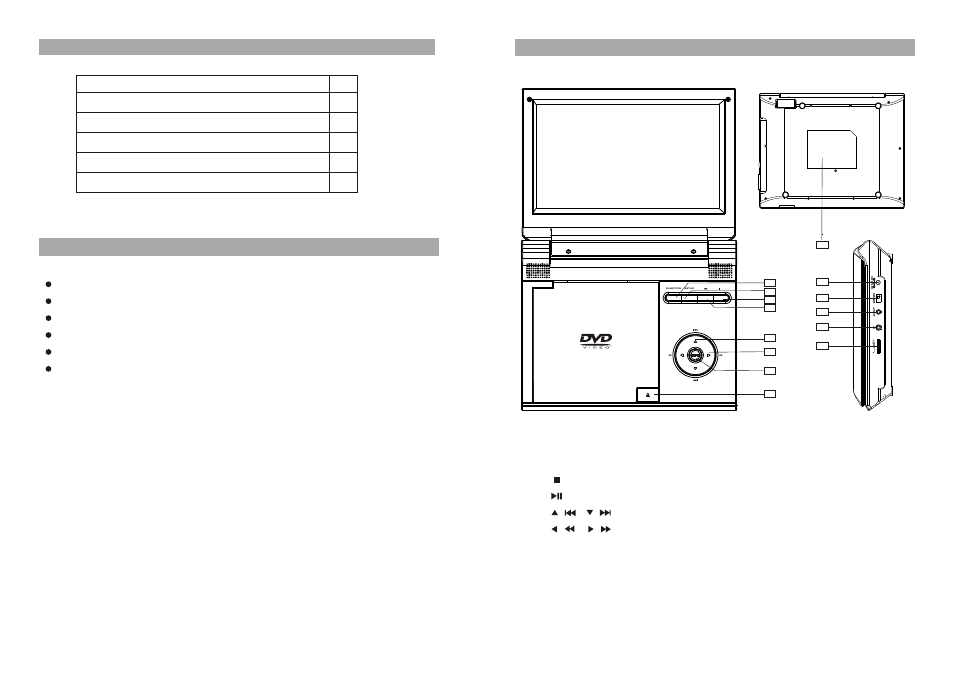 Main features, Package, Main unit controls | Curtis DVD9009UK User Manual | Page 3 / 9