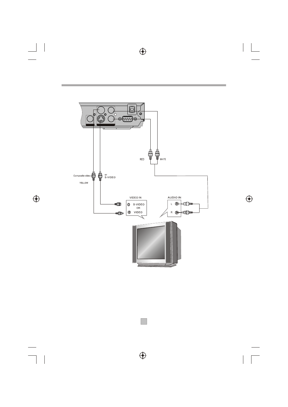 Ò³ãæ 9, Connecting to a television | Curtis DVB350UK User Manual | Page 9 / 26