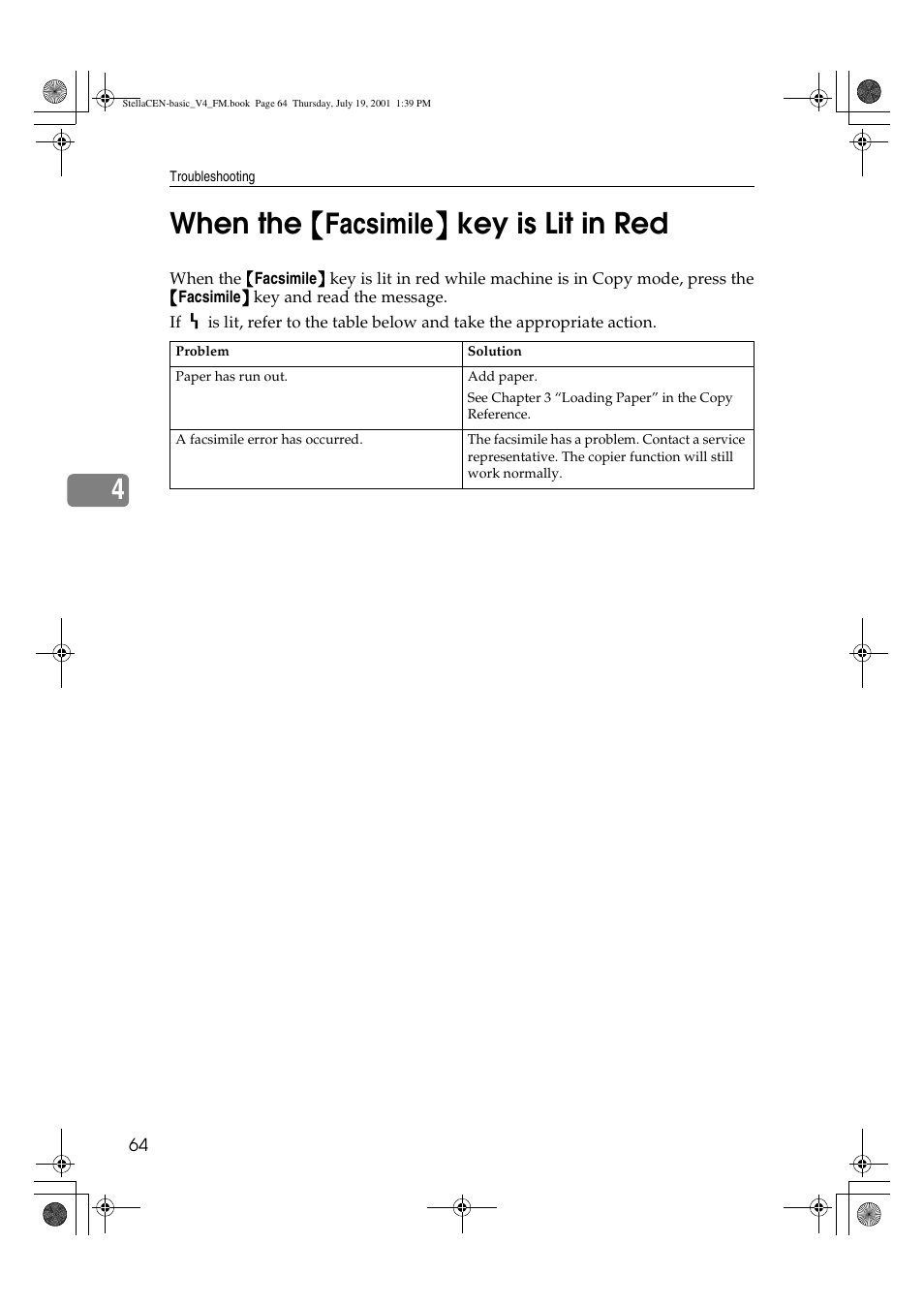 When the, Key is lit in red, 4when the {{{{ facsimile }}}} key is lit in red | Dixon Aficio 1515 User Manual | Page 1015 / 1171