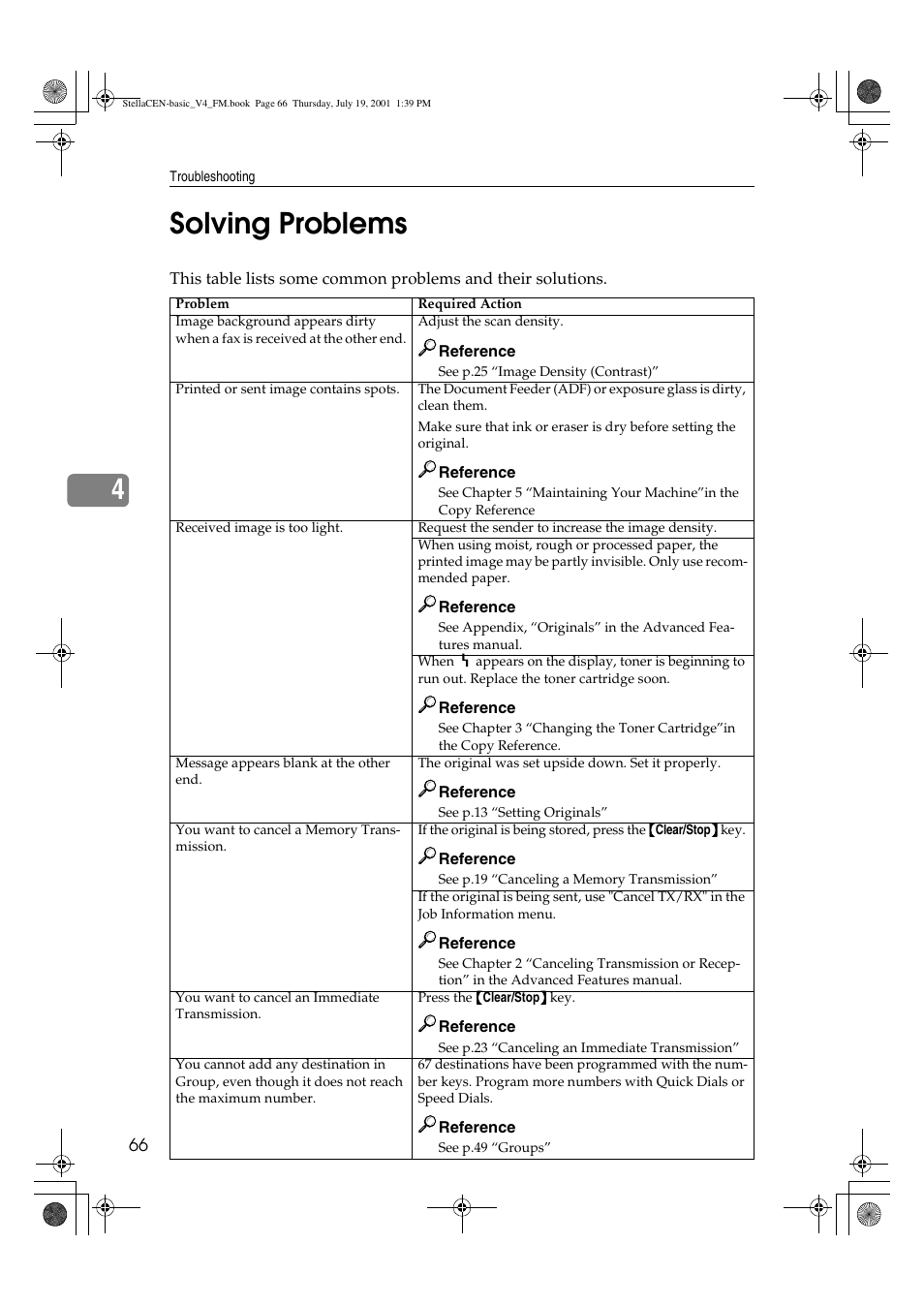 Solving problems, 4solving problems | Dixon Aficio 1515 User Manual | Page 1017 / 1171