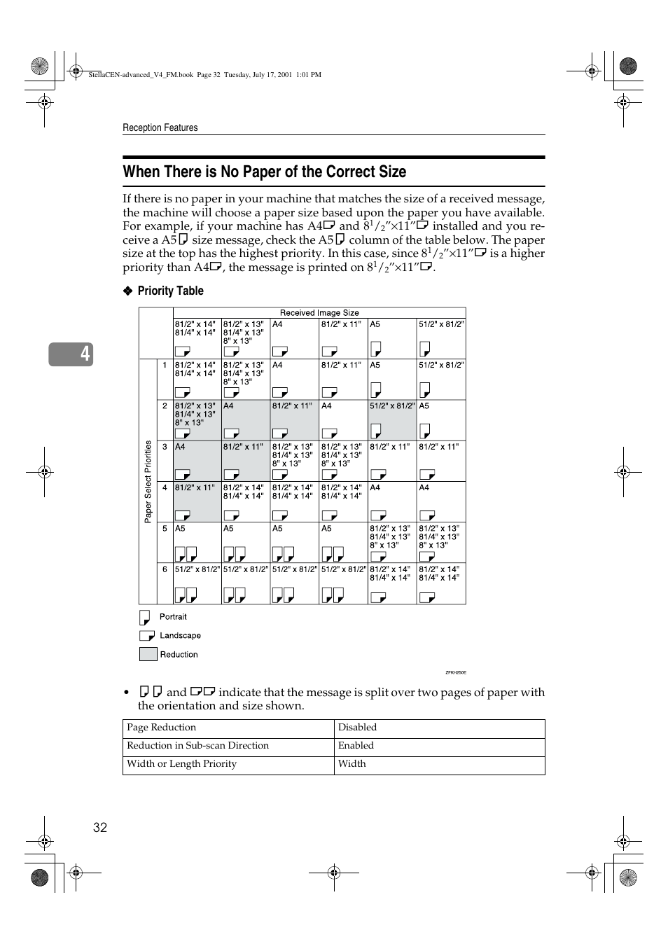 When there is no paper of the correct size | Dixon Aficio 1515 User Manual | Page 1062 / 1171
