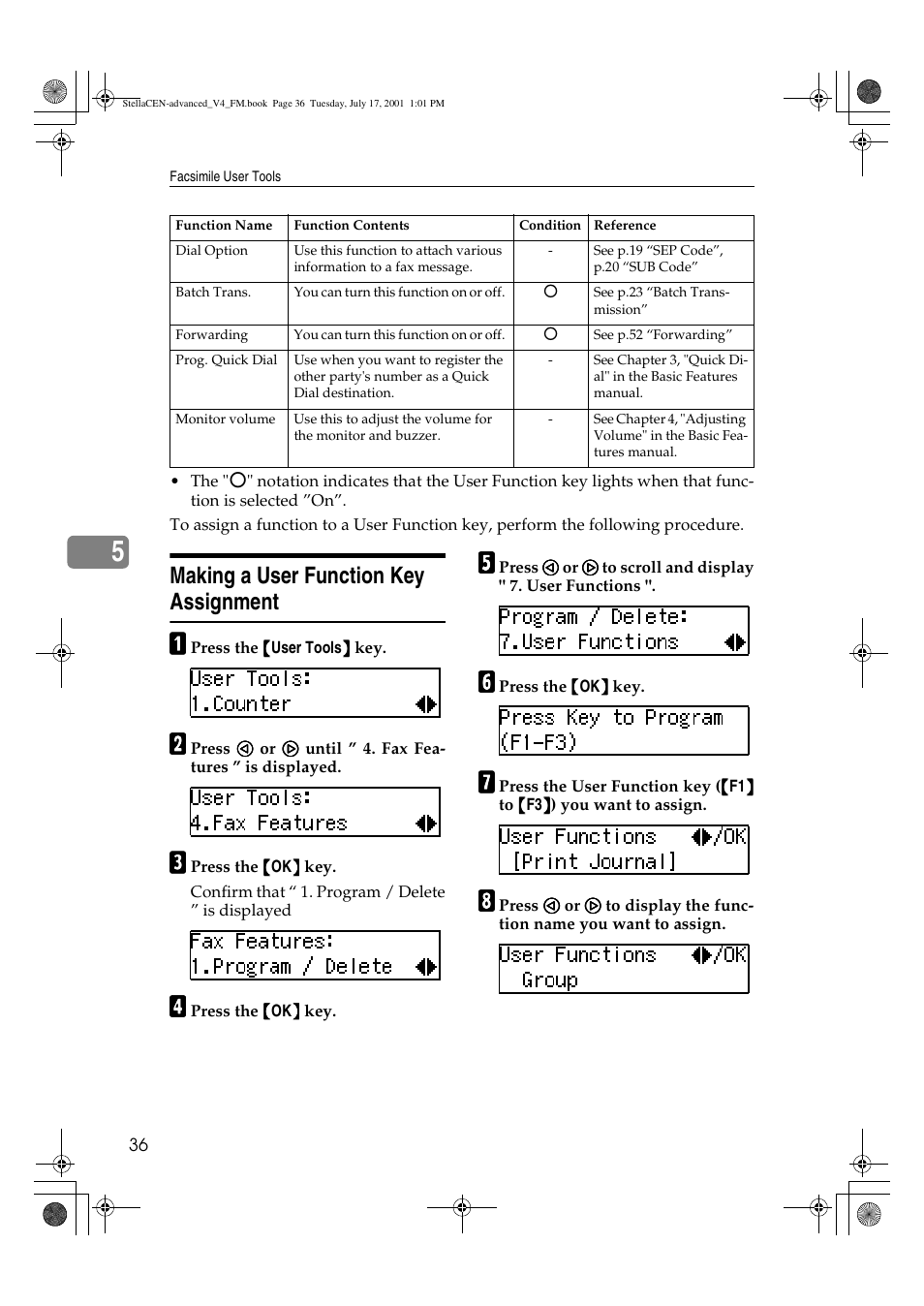 Making a user function key assignment | Dixon Aficio 1515 User Manual | Page 1066 / 1171