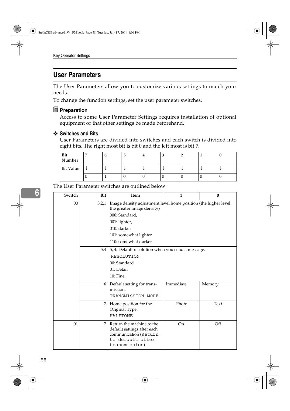 User parameters | Dixon Aficio 1515 User Manual | Page 1088 / 1171