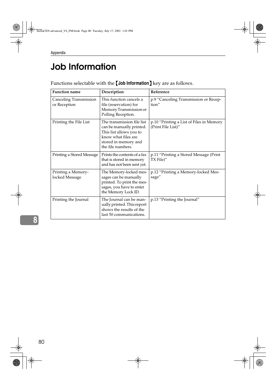 Job information, 8job information | Dixon Aficio 1515 User Manual | Page 1110 / 1171