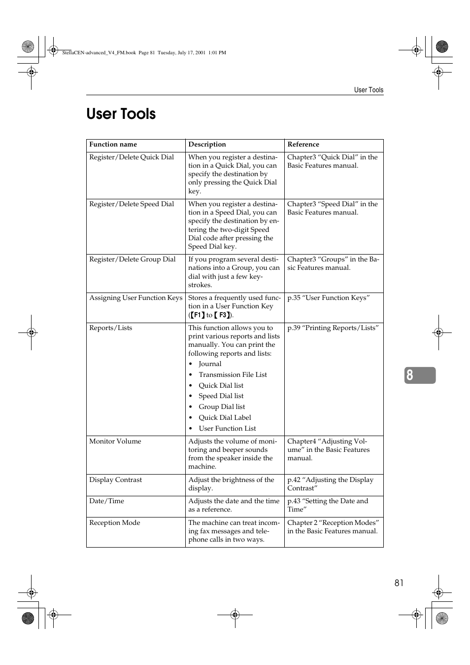 User tools, 8user tools | Dixon Aficio 1515 User Manual | Page 1111 / 1171