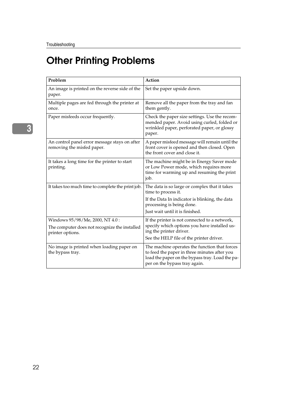 Other printing problems, 3other printing problems | Dixon Aficio 1515 User Manual | Page 1145 / 1171