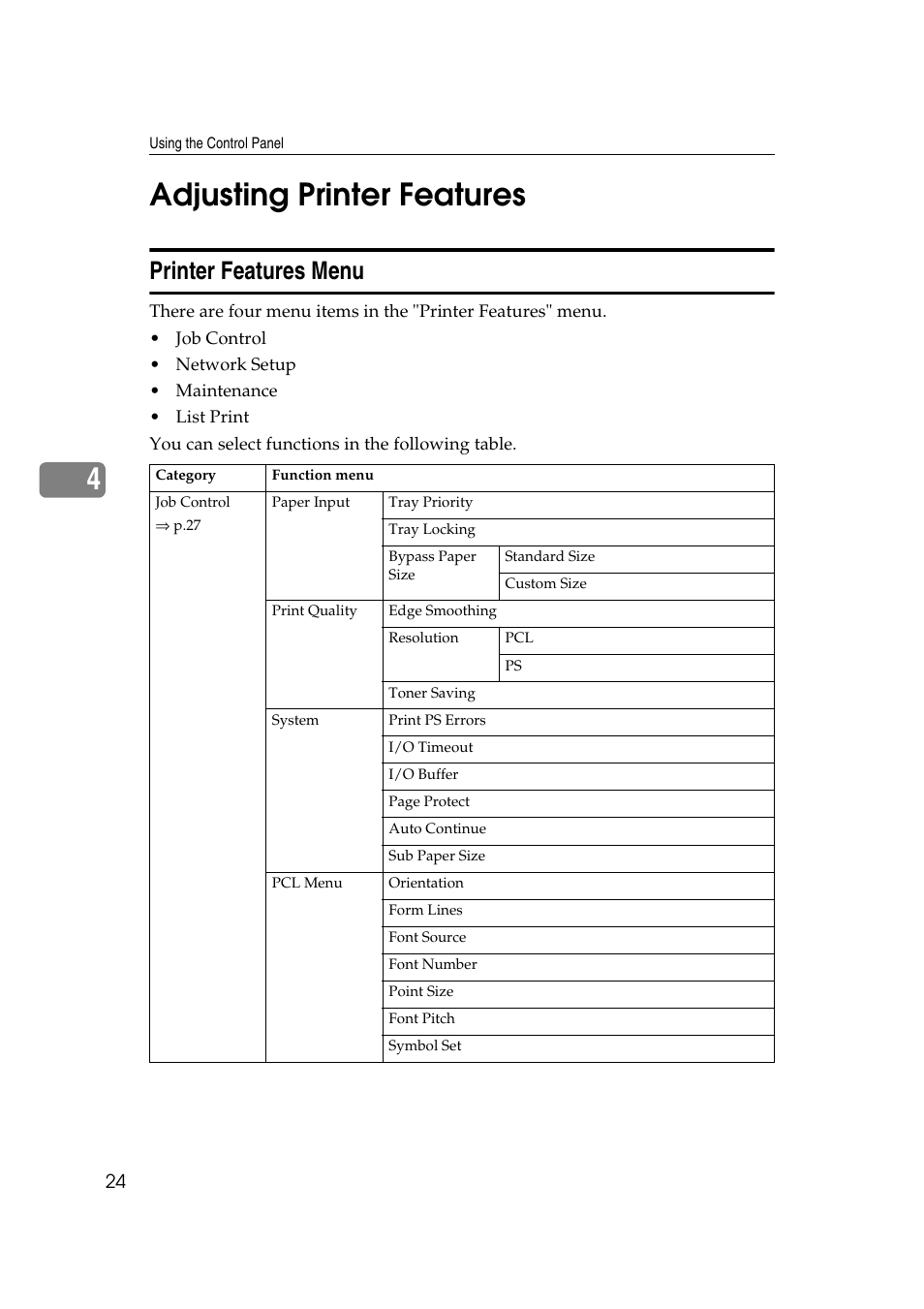 Adjusting printer features, Printer features menu, 4adjusting printer features | Dixon Aficio 1515 User Manual | Page 1147 / 1171