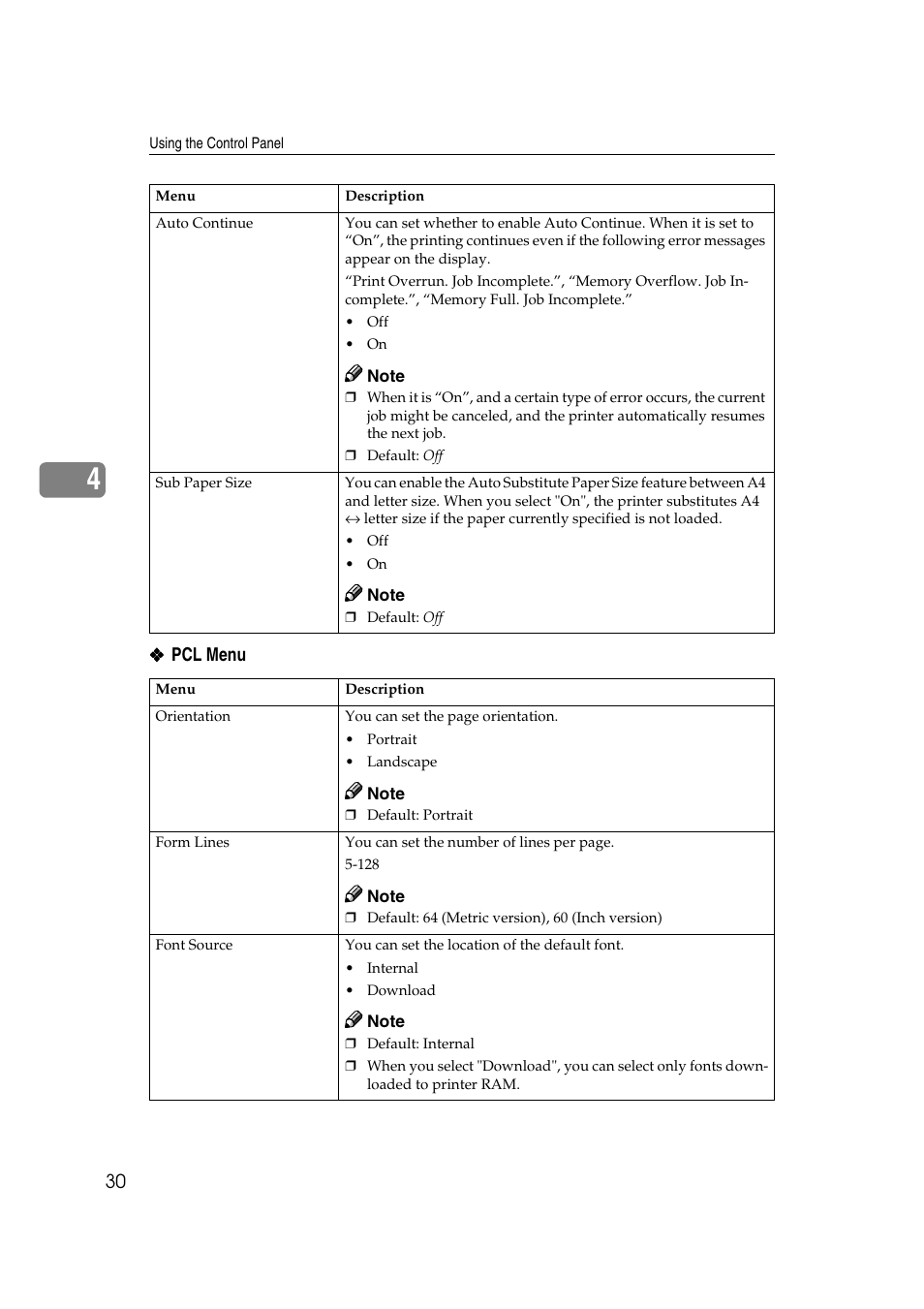 Dixon Aficio 1515 User Manual | Page 1153 / 1171