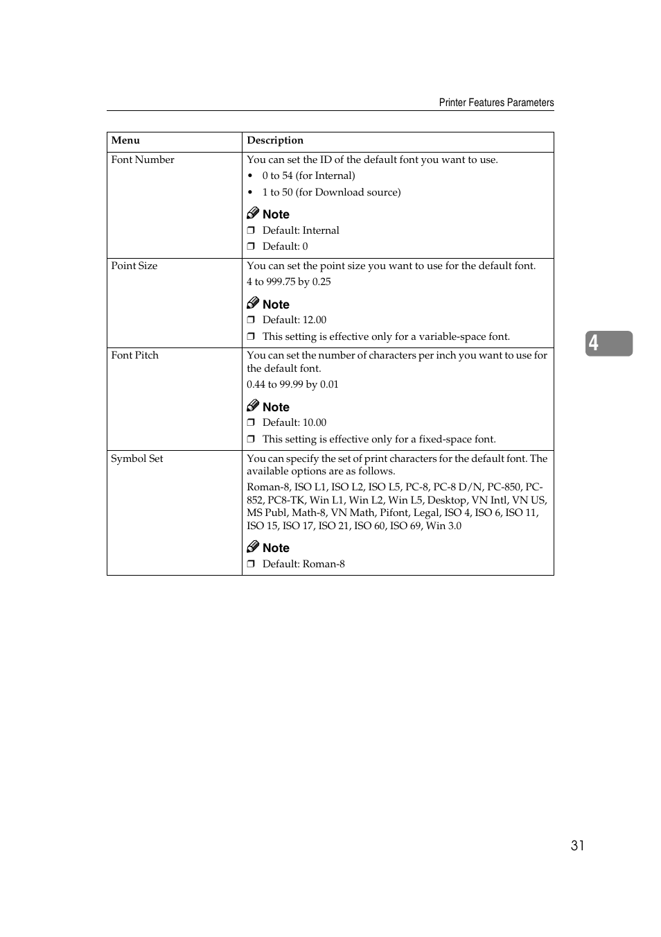 Dixon Aficio 1515 User Manual | Page 1154 / 1171