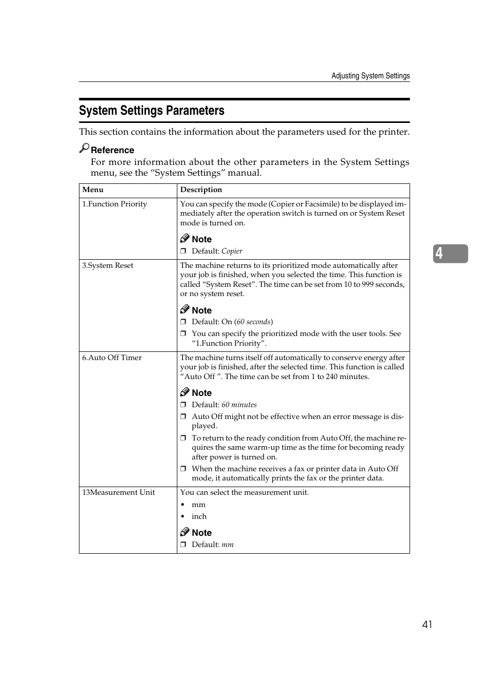 System settings parameters | Dixon Aficio 1515 User Manual | Page 1164 / 1171