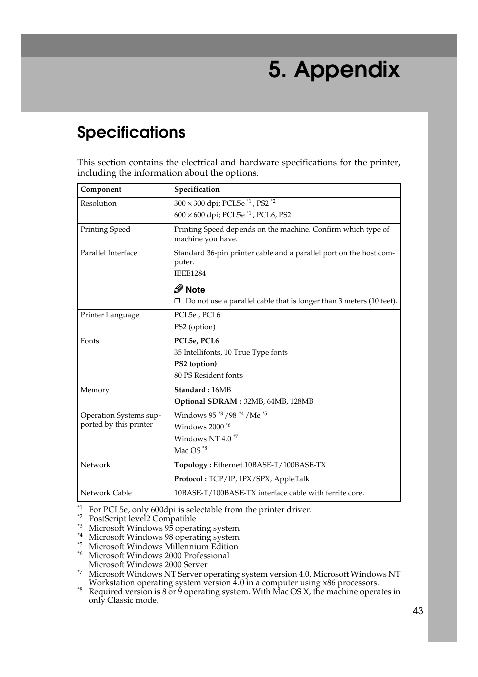  appendix, Specifications, Appendix | Dixon Aficio 1515 User Manual | Page 1166 / 1171