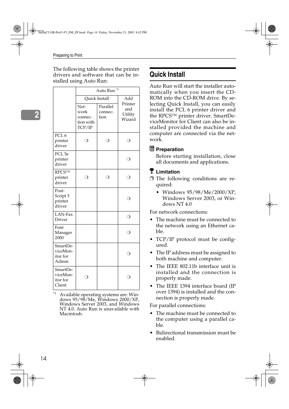 Quick install | Dixon Aficio 1515 User Manual | Page 200 / 1171