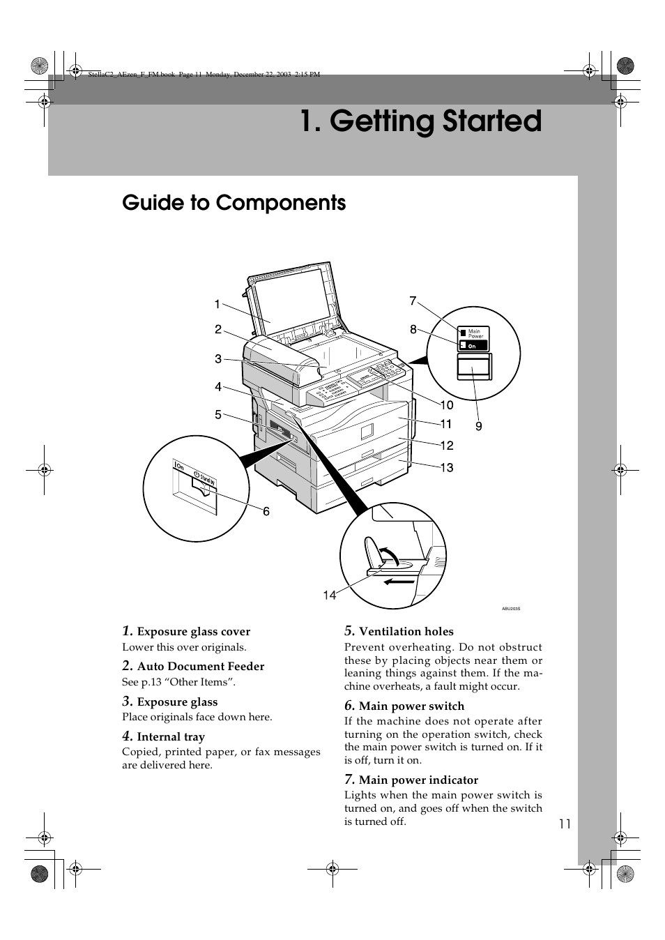 Getting started, Guide to components | Dixon Aficio 1515 User Manual | Page 21 / 1171