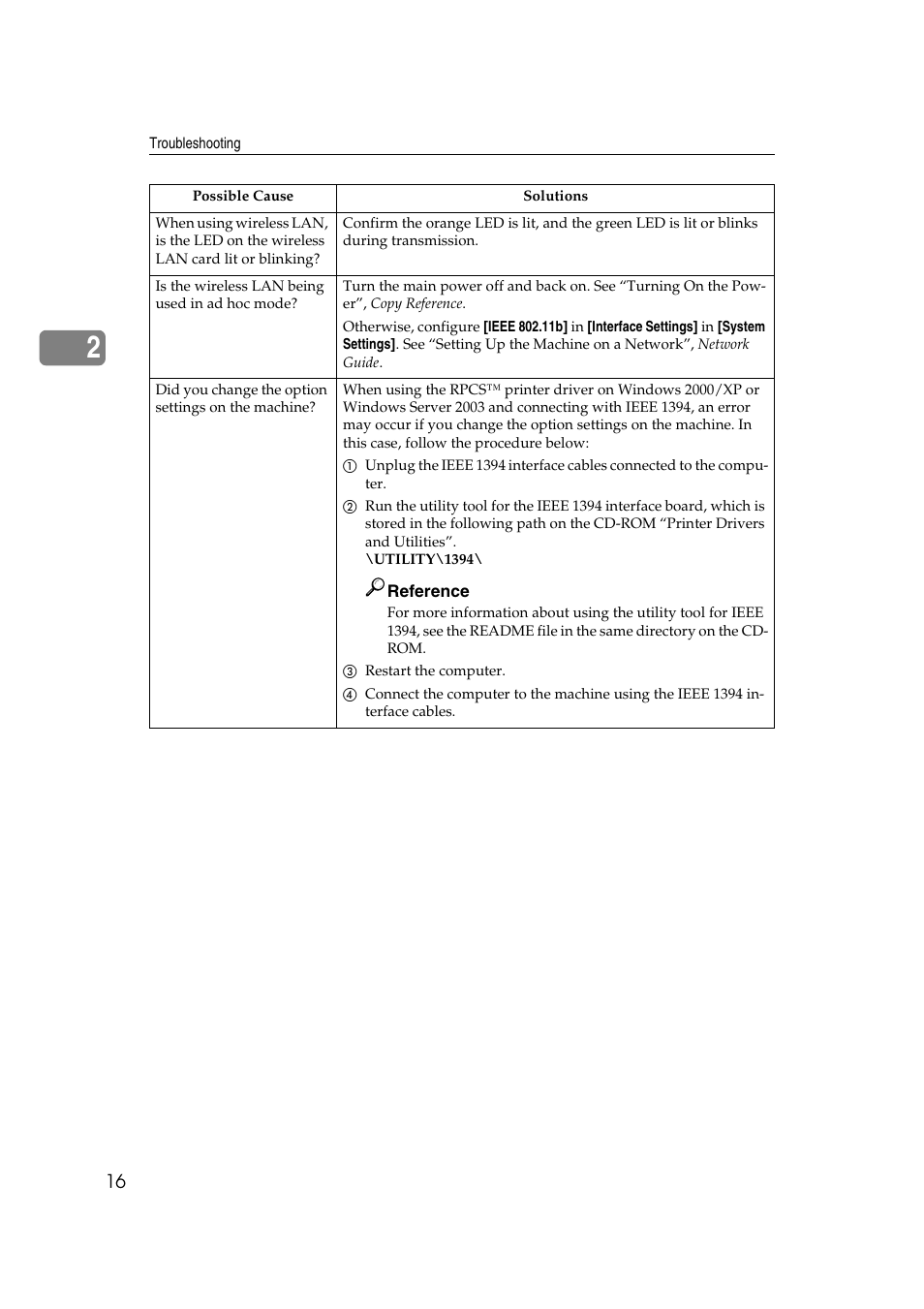 Dixon Aficio 1515 User Manual | Page 254 / 1171