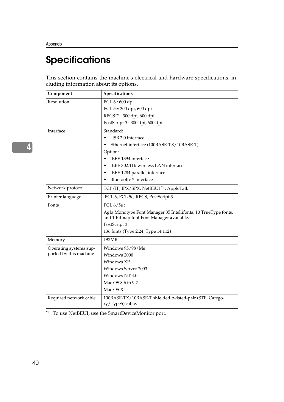 Specifications, 4specifications | Dixon Aficio 1515 User Manual | Page 278 / 1171
