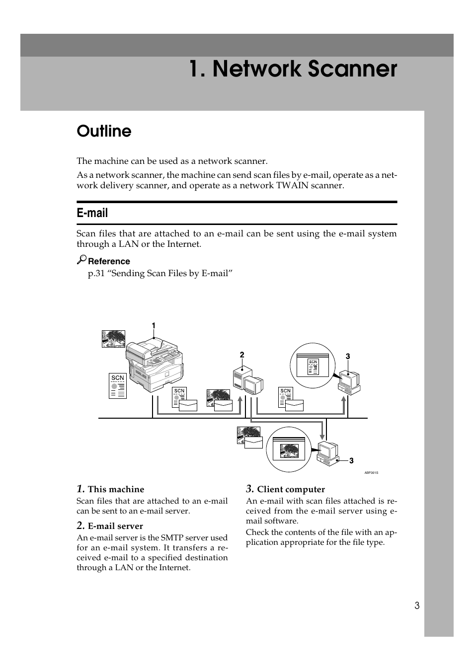  network scanner, Outline, E-mail | Network scanner | Dixon Aficio 1515 User Manual | Page 293 / 1171