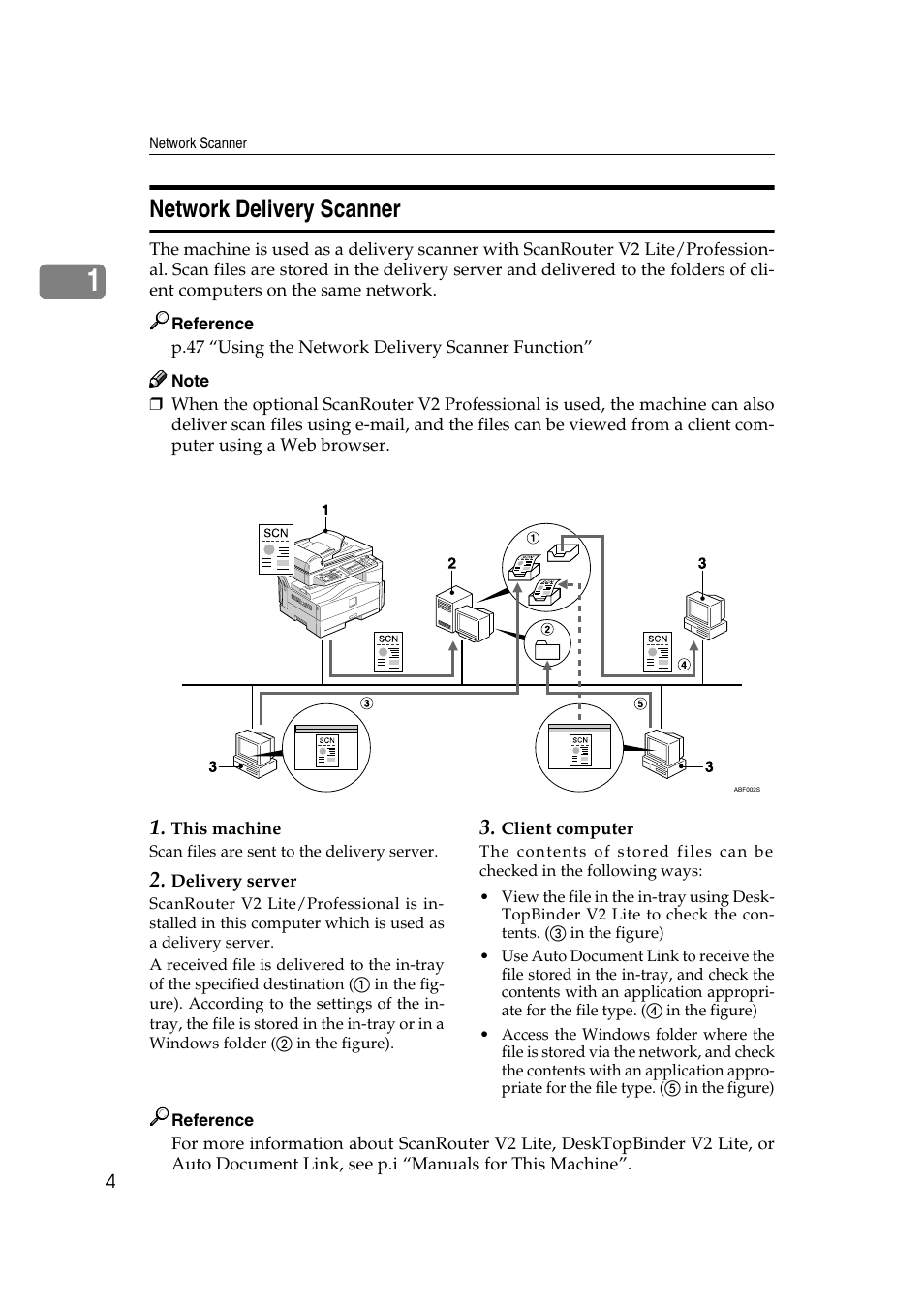 Network delivery scanner | Dixon Aficio 1515 User Manual | Page 294 / 1171