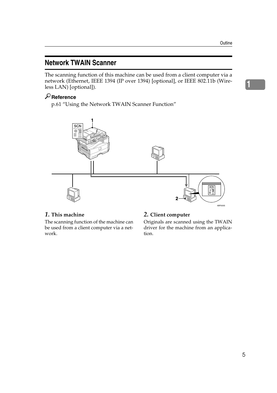 Network twain scanner | Dixon Aficio 1515 User Manual | Page 295 / 1171