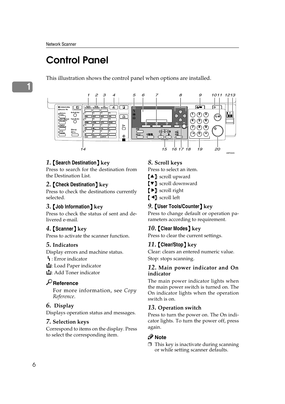 Control panel, 1control panel | Dixon Aficio 1515 User Manual | Page 296 / 1171