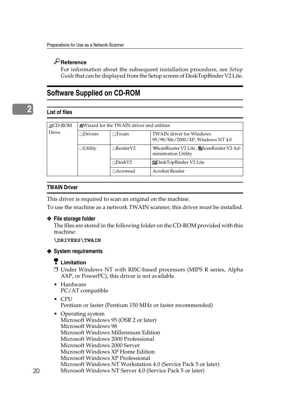 Software supplied on cd-rom, List of files, Twain driver | Dixon Aficio 1515 User Manual | Page 310 / 1171