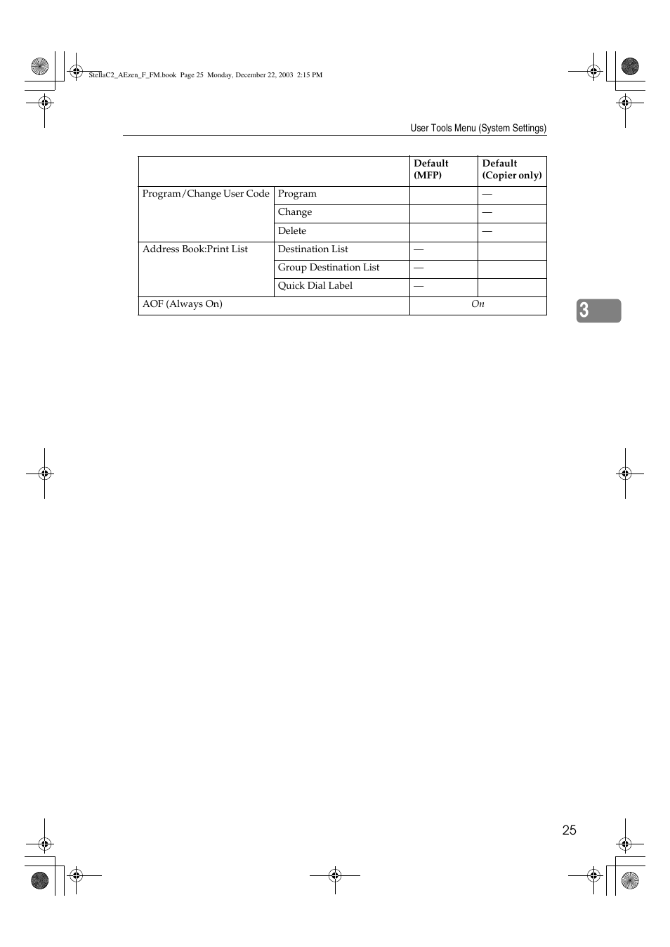 Dixon Aficio 1515 User Manual | Page 35 / 1171