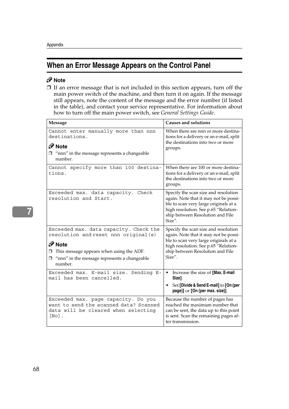 When an error message appears on the control panel | Dixon Aficio 1515 User Manual | Page 358 / 1171