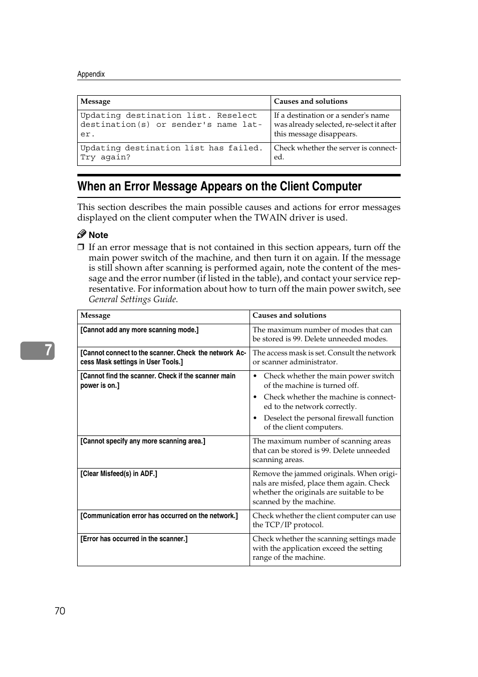 Dixon Aficio 1515 User Manual | Page 360 / 1171