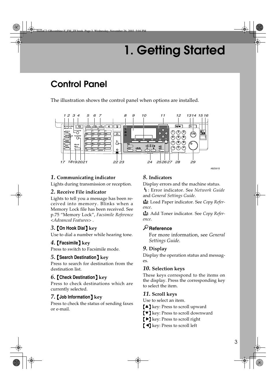 Getting started, Control panel | Dixon Aficio 1515 User Manual | Page 375 / 1171