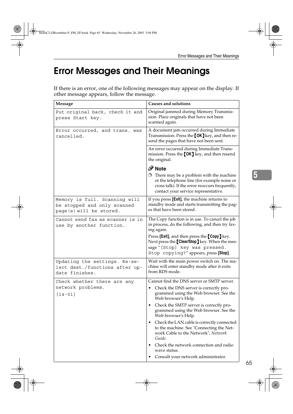 Error messages and their meanings, 5error messages and their meanings | Dixon Aficio 1515 User Manual | Page 437 / 1171