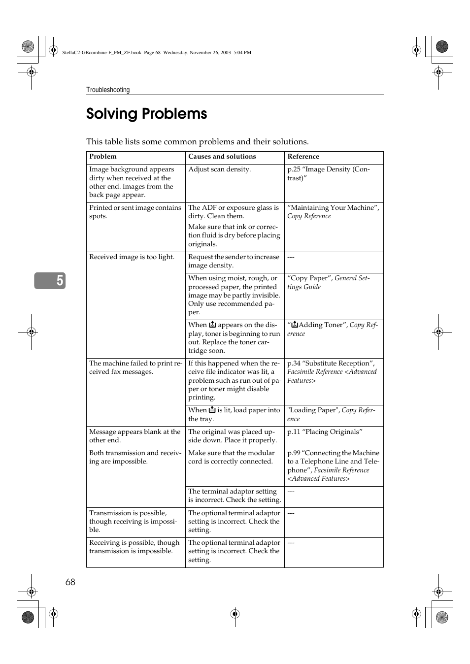Solving problems, 5solving problems | Dixon Aficio 1515 User Manual | Page 440 / 1171