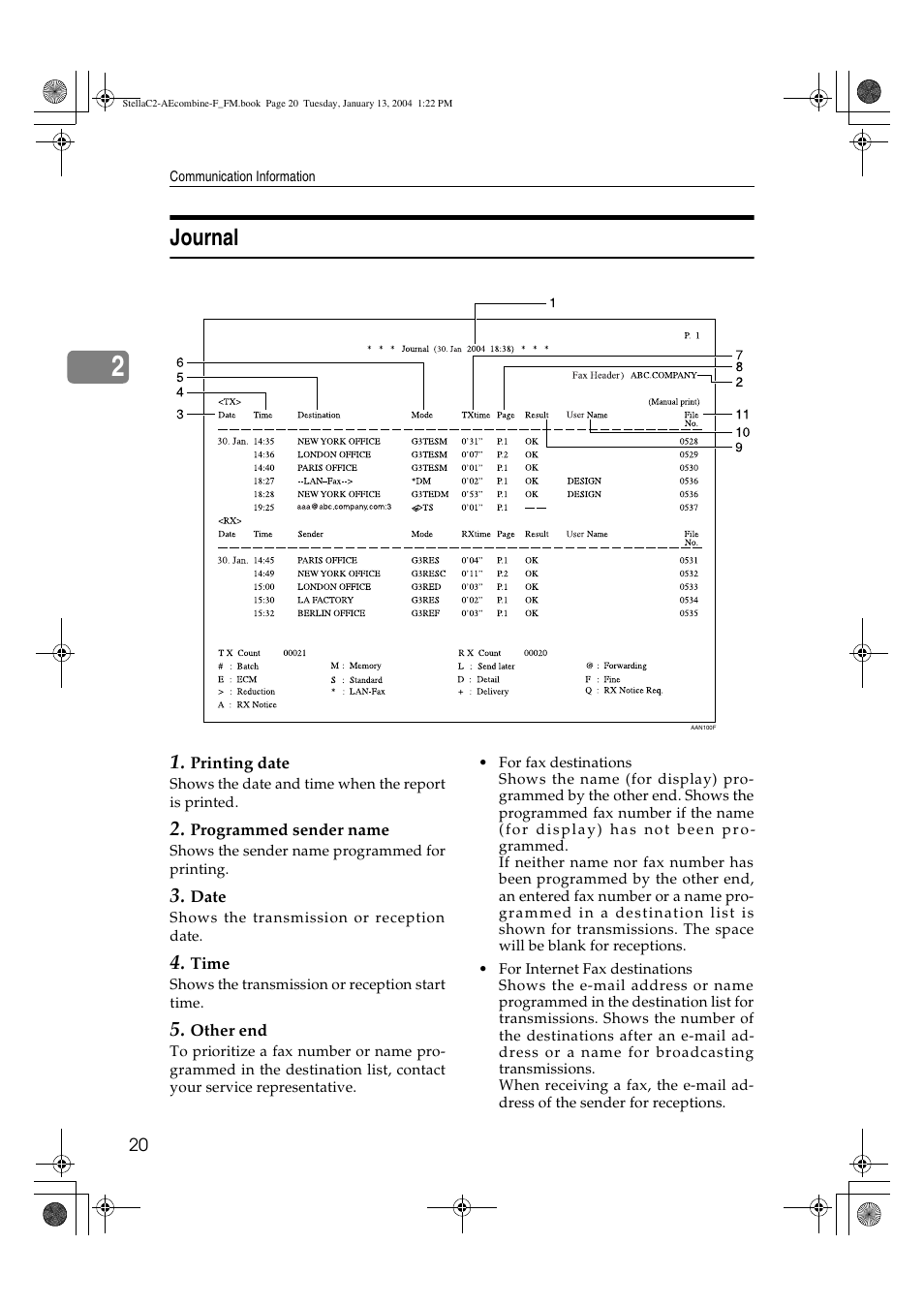 Journal | Dixon Aficio 1515 User Manual | Page 474 / 1171