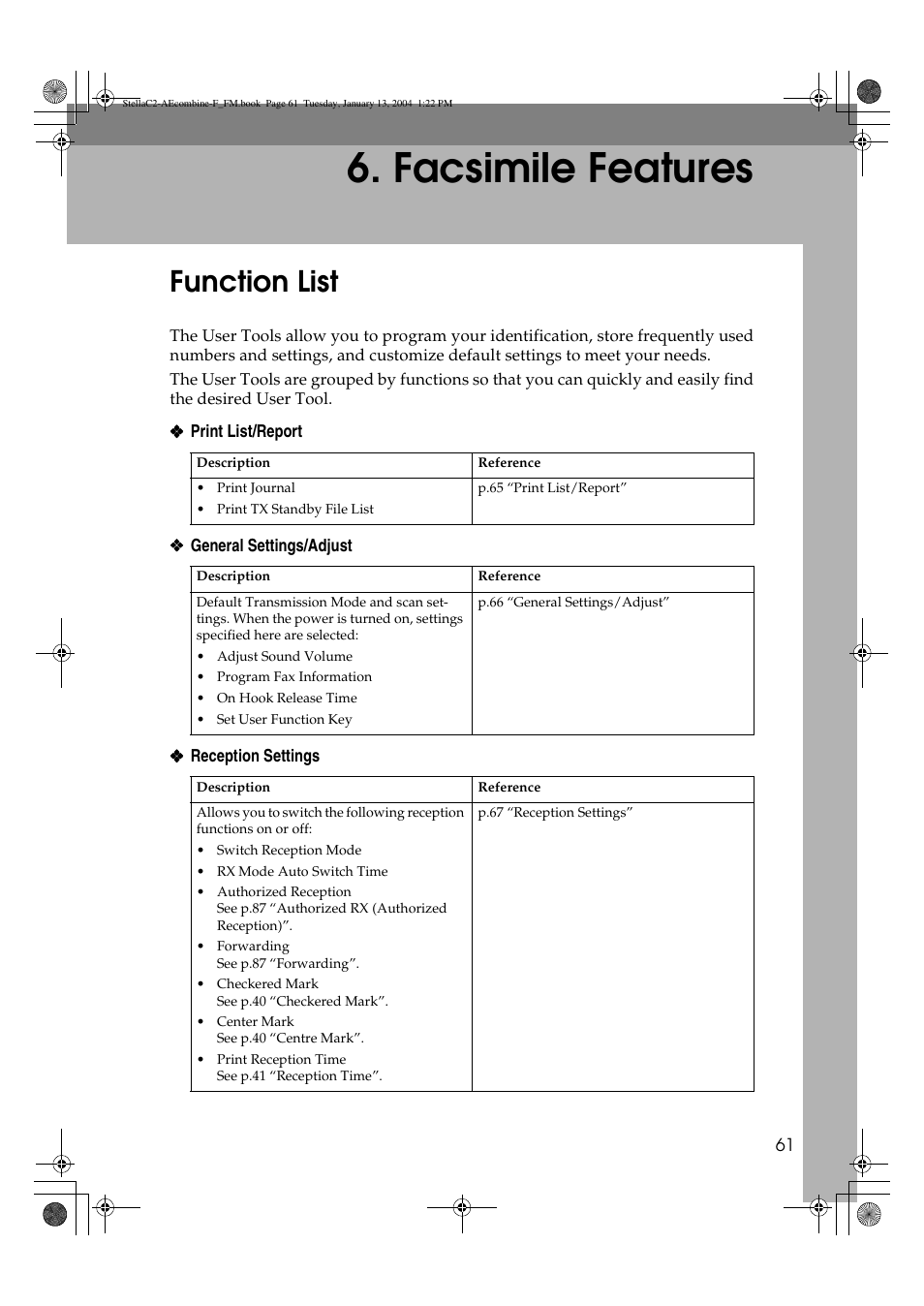 Facsimile features, Function list | Dixon Aficio 1515 User Manual | Page 515 / 1171