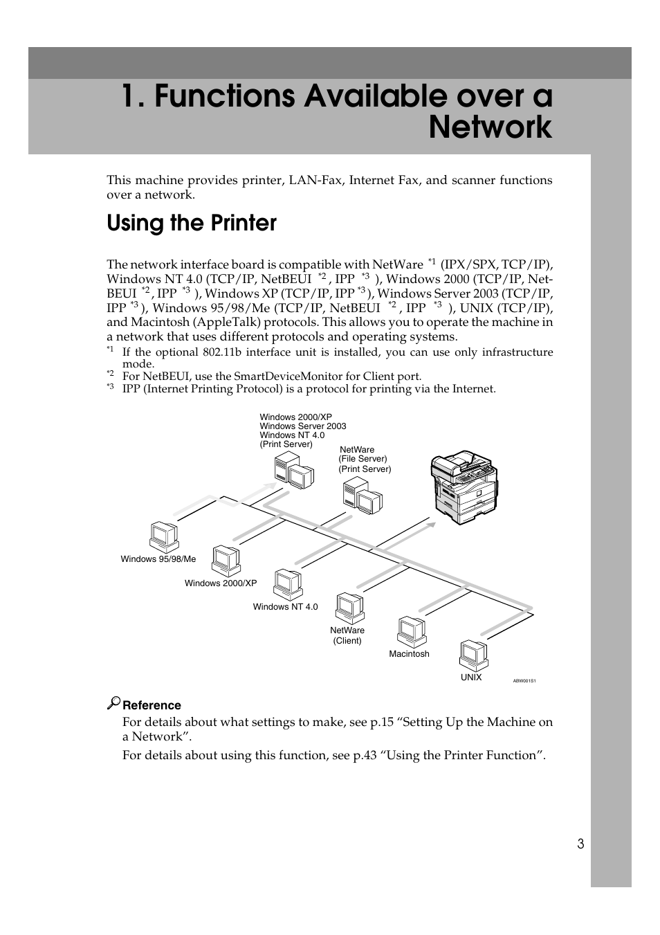  functions available over a network, Using the printer, Functions available over a network | Dixon Aficio 1515 User Manual | Page 573 / 1171