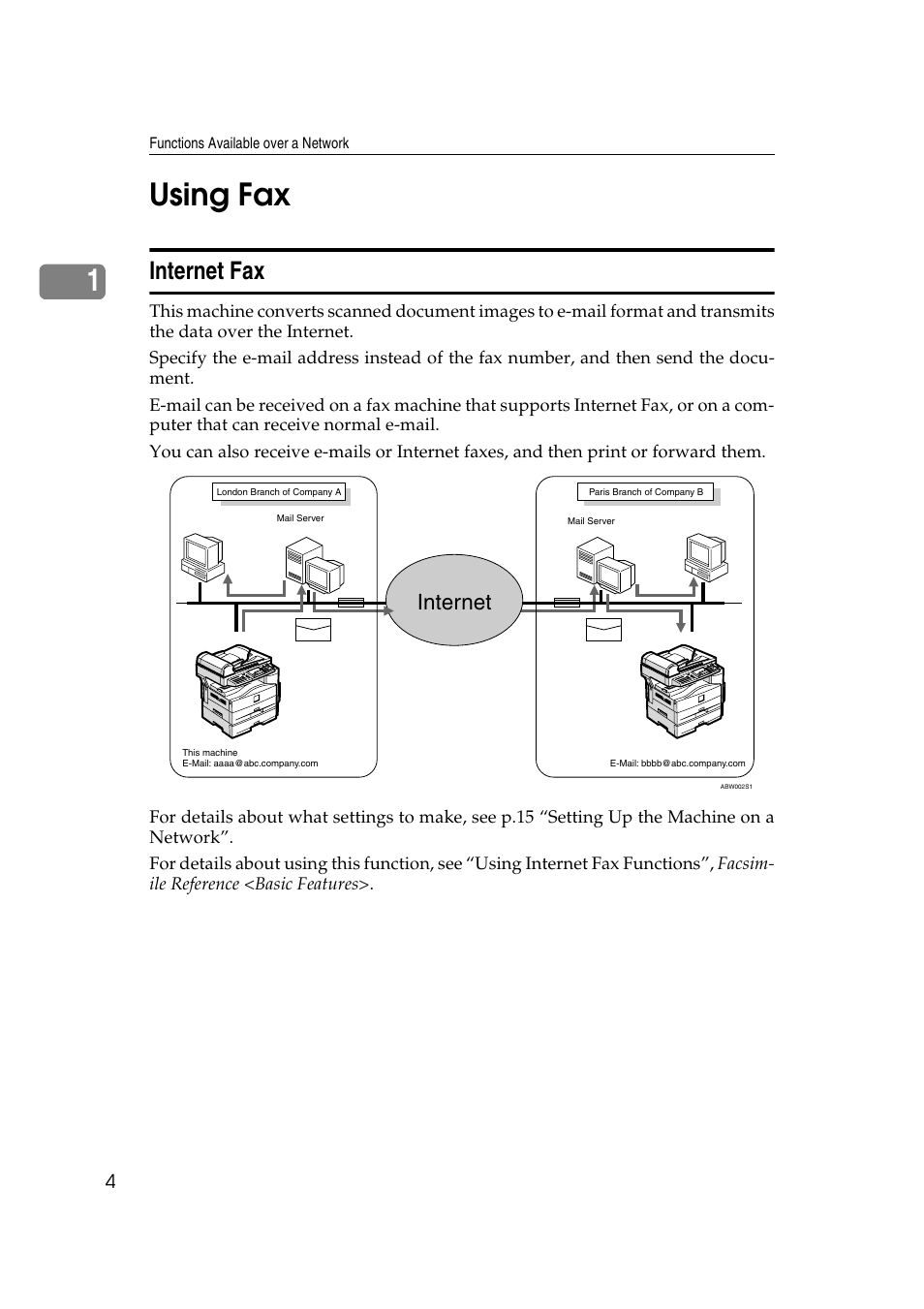 Using fax, Internet fax, 1using fax | Internet | Dixon Aficio 1515 User Manual | Page 574 / 1171