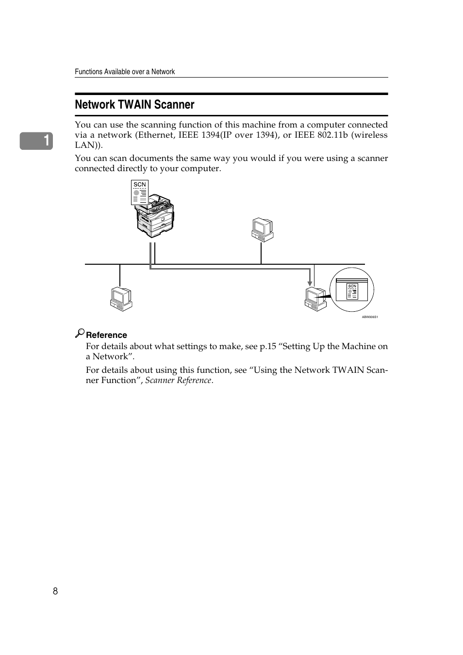 Network twain scanner | Dixon Aficio 1515 User Manual | Page 578 / 1171