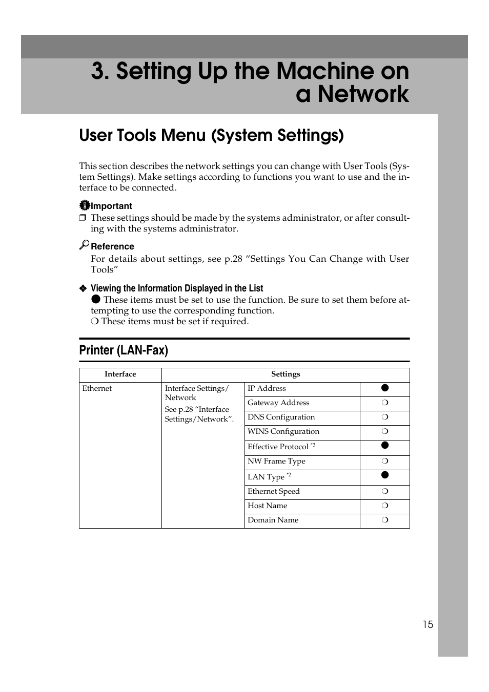 setting up the machine on a network, User tools menu (system settings), Printer (lan-fax) | Setting up the machine on a network | Dixon Aficio 1515 User Manual | Page 585 / 1171