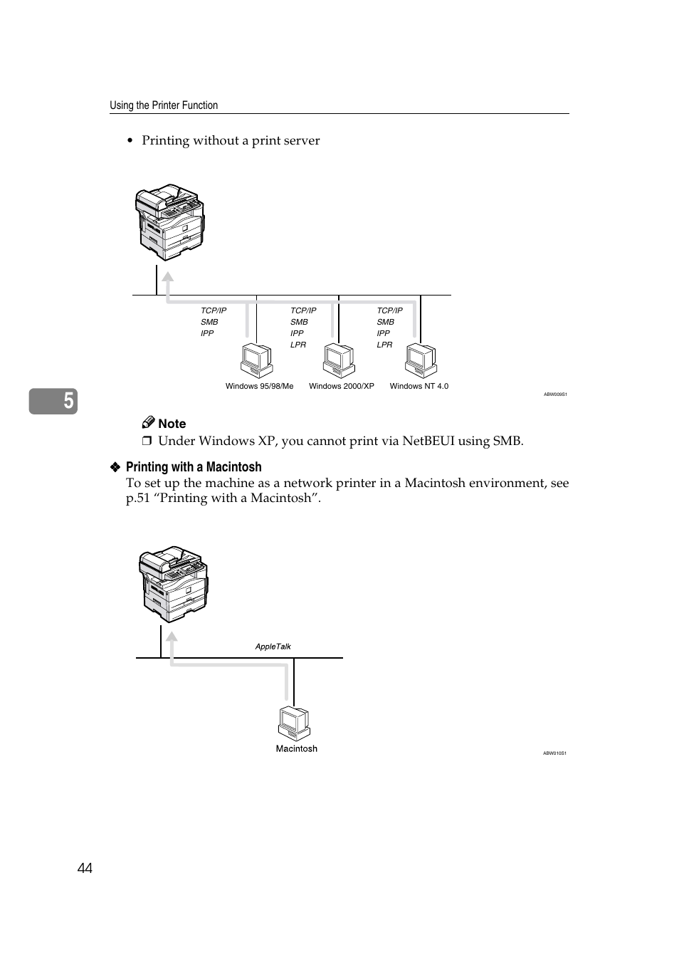 Printing with a macintosh, Printing without a print server | Dixon Aficio 1515 User Manual | Page 614 / 1171
