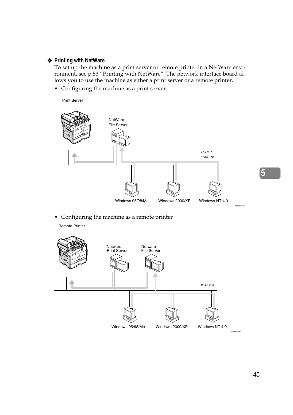 Printing with netware | Dixon Aficio 1515 User Manual | Page 615 / 1171