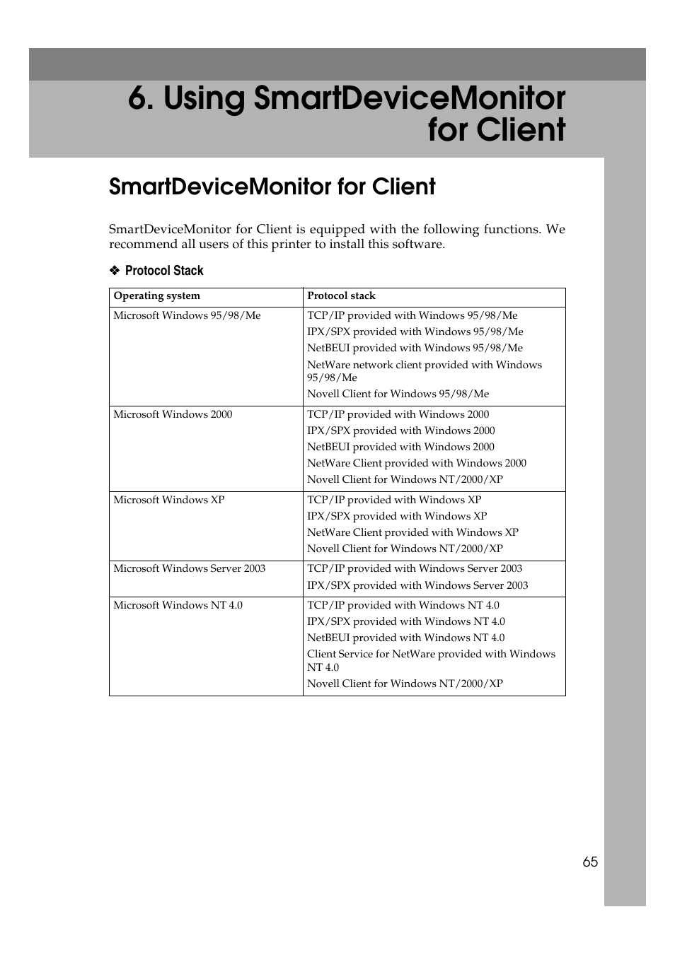  using smartdevicemonitor for client, Smartdevicemonitor for client, Using smartdevicemonitor for client | Dixon Aficio 1515 User Manual | Page 635 / 1171