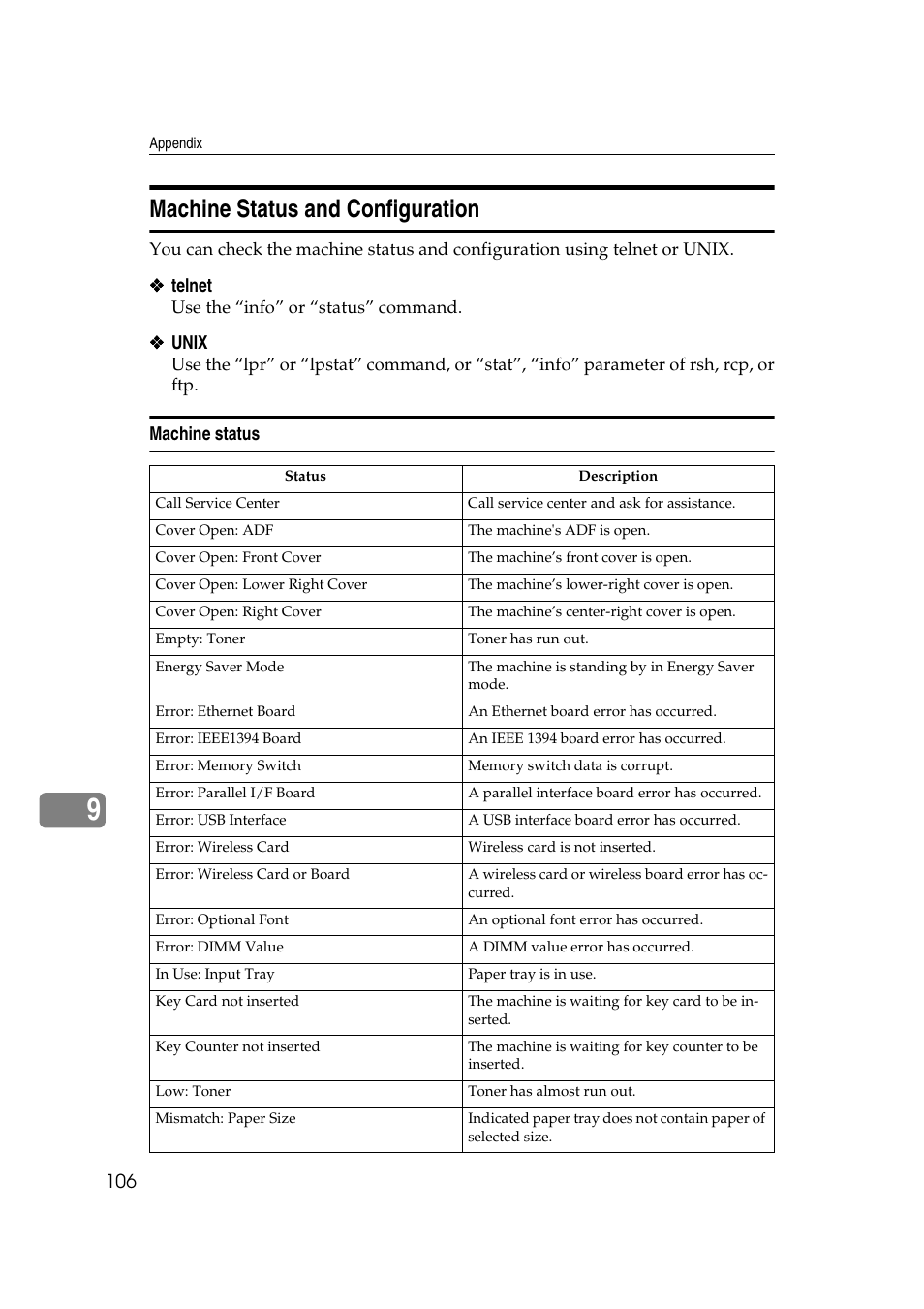 Machine status and configuration, Machine status | Dixon Aficio 1515 User Manual | Page 676 / 1171