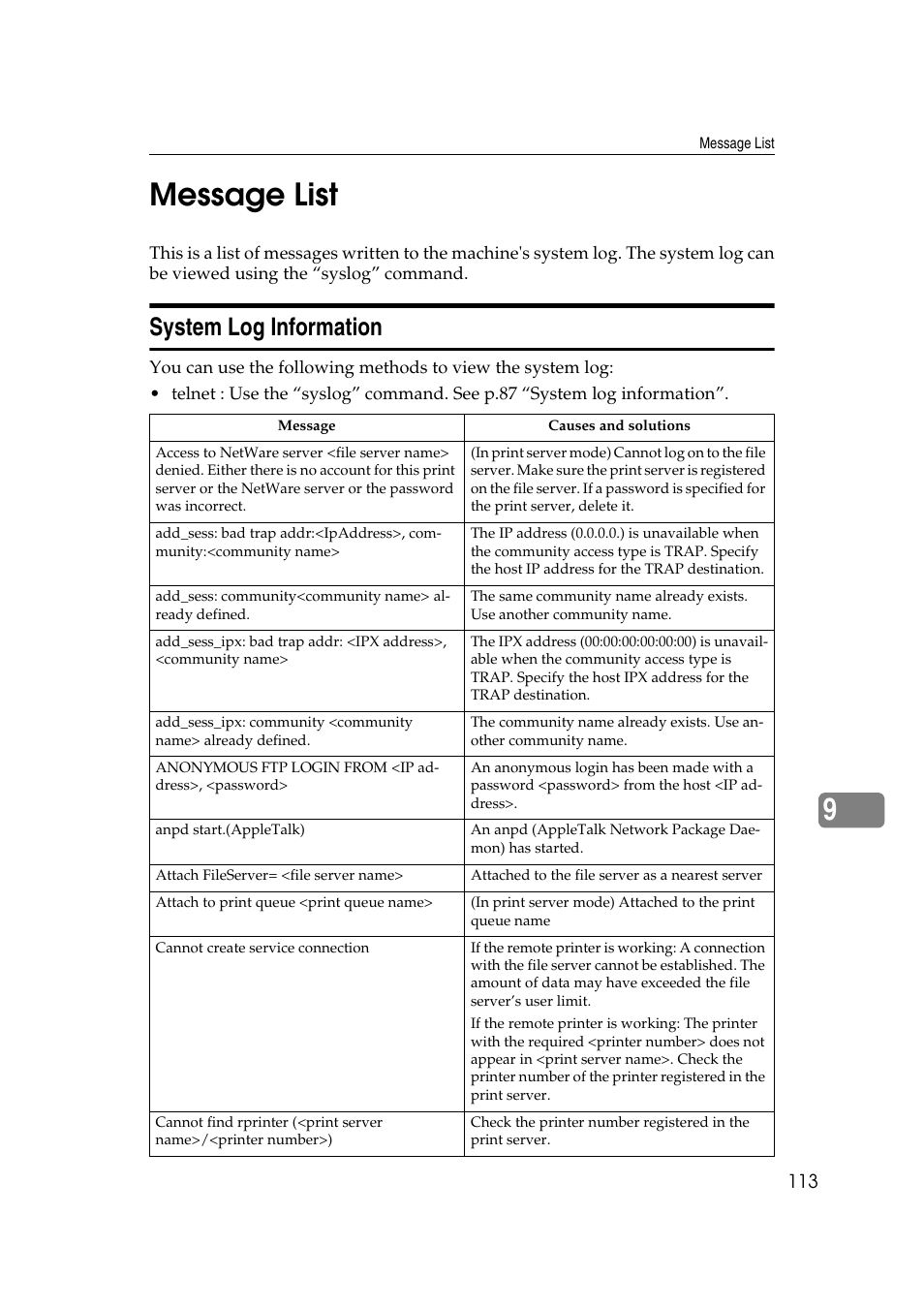 Message list, System log information, 9message list | Dixon Aficio 1515 User Manual | Page 683 / 1171