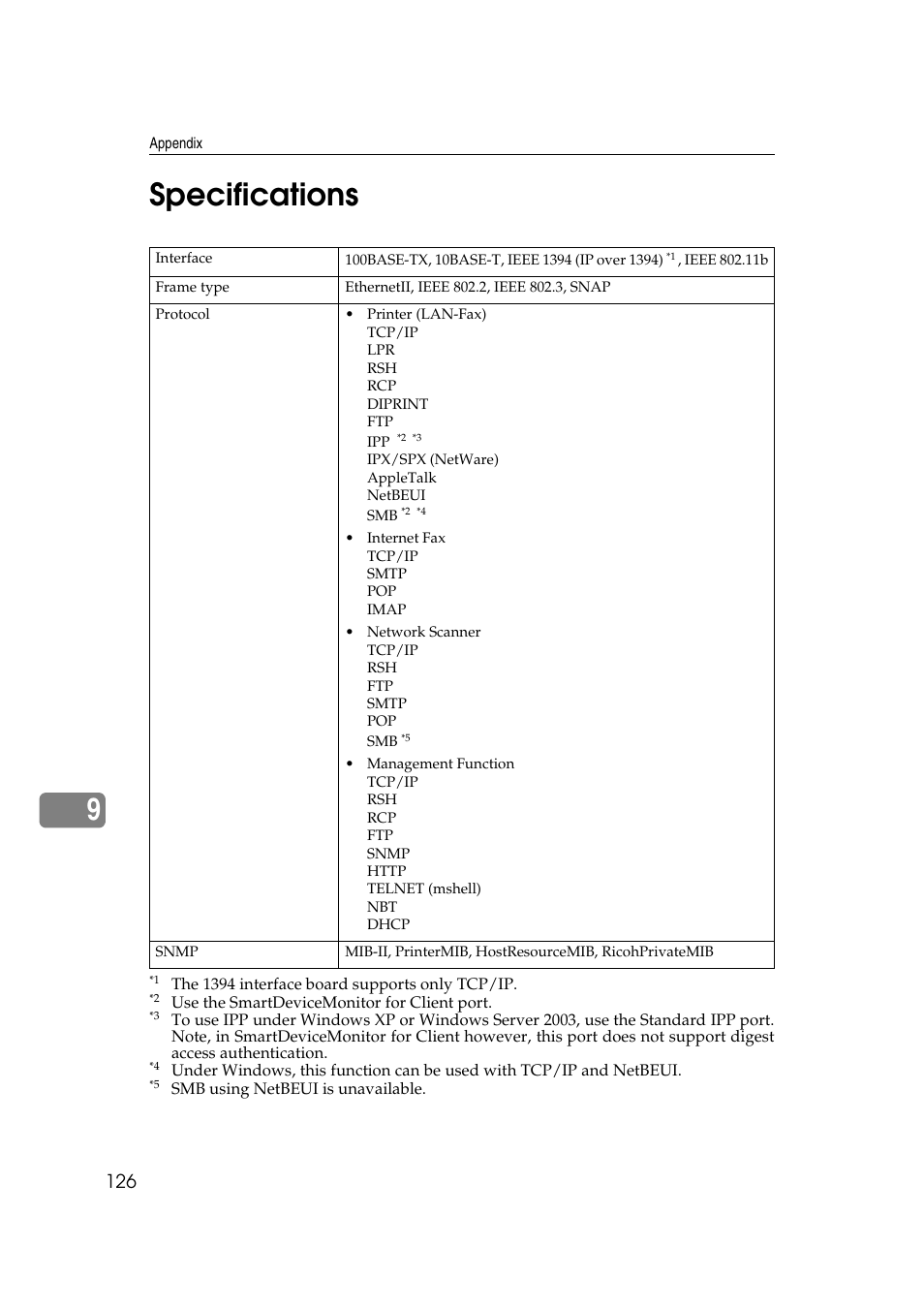 Specifications, 9specifications | Dixon Aficio 1515 User Manual | Page 696 / 1171