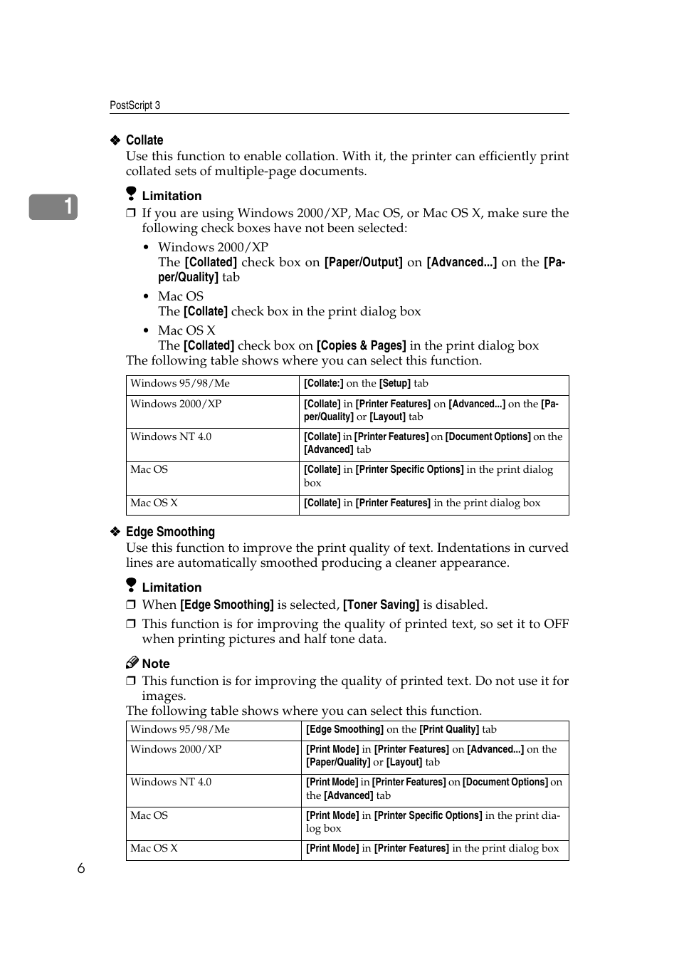 Dixon Aficio 1515 User Manual | Page 710 / 1171