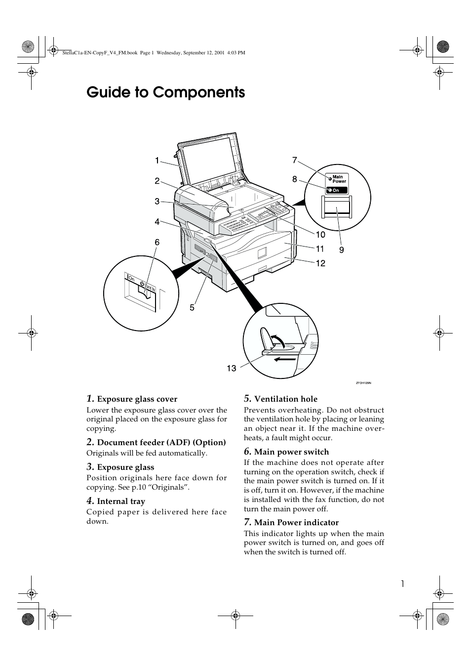 Guide to components | Dixon Aficio 1515 User Manual | Page 737 / 1171