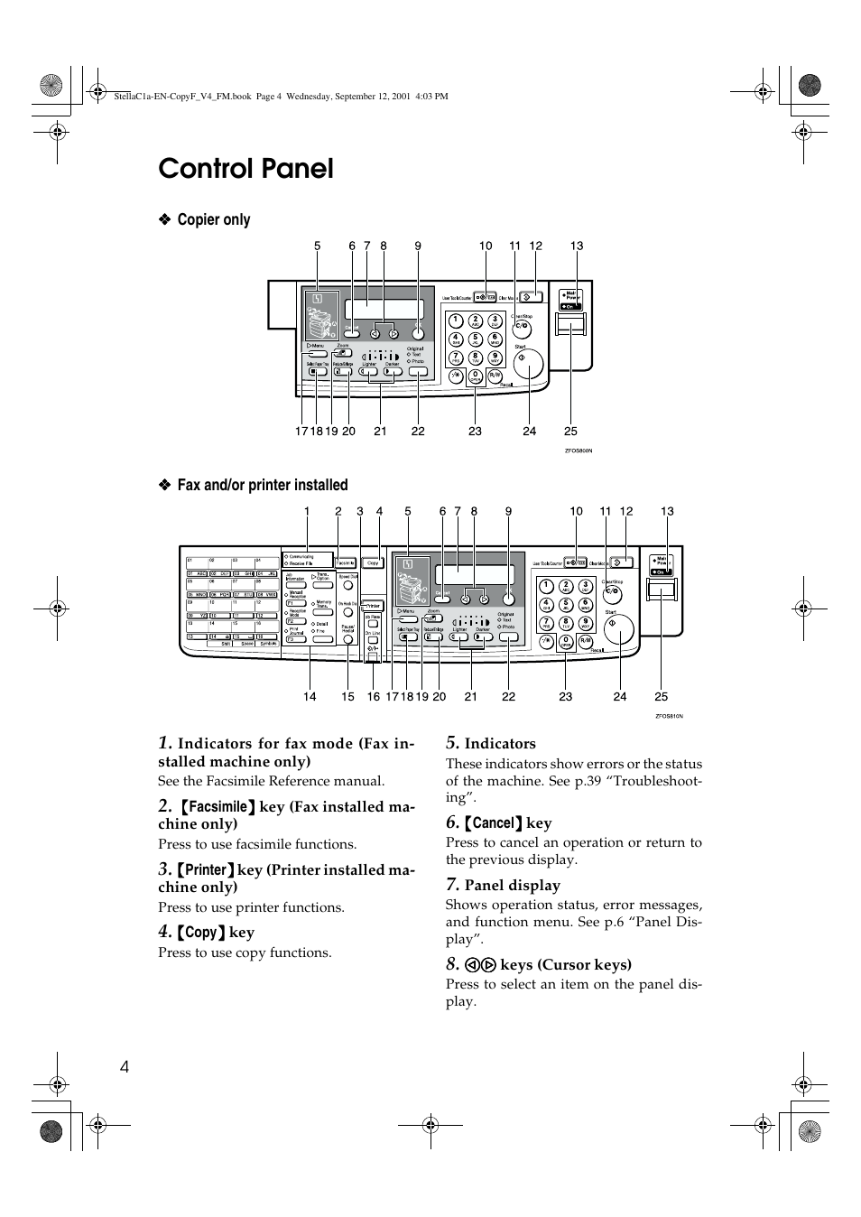 Control panel | Dixon Aficio 1515 User Manual | Page 740 / 1171